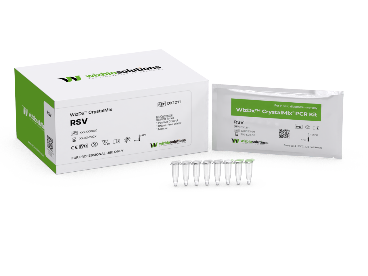 WizDx™ RSV CrystalMix PCR Kit