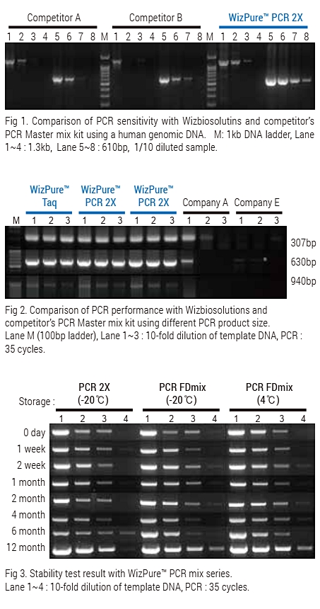 Technical Image