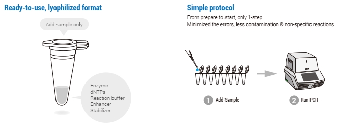 CrystalMix™ HS-PCR
