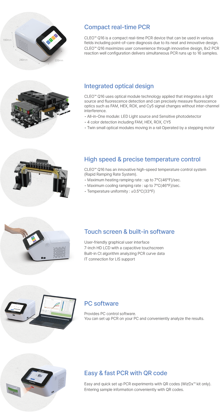 Technical Image